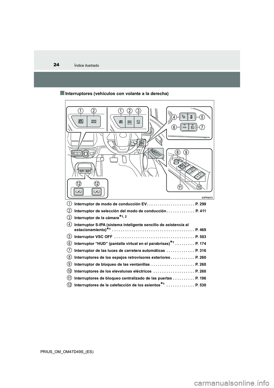 TOYOTA PRIUS 2019  Manual del propietario (in Spanish) 24Índice ilustrado
PRIUS_OM_OM47D49S_(ES)
■Interruptores (vehículos con volante a la derecha)
Interruptor de modo de conducción EV . . . . . . . . . . . . . . . . . . . . . .  P. 299 
Interruptor