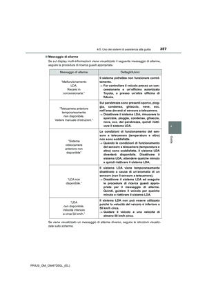 Page 357