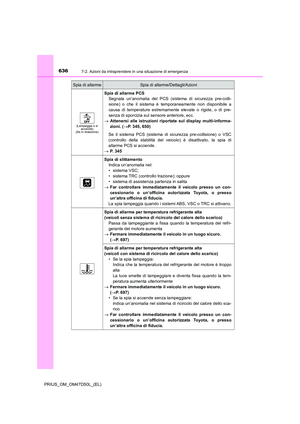 Page 636