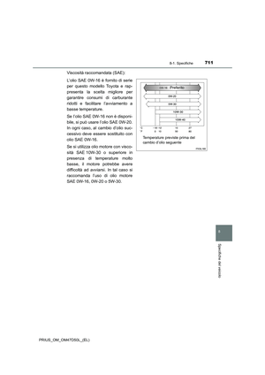 Page 711