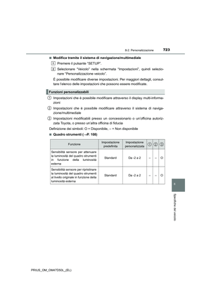 Page 723