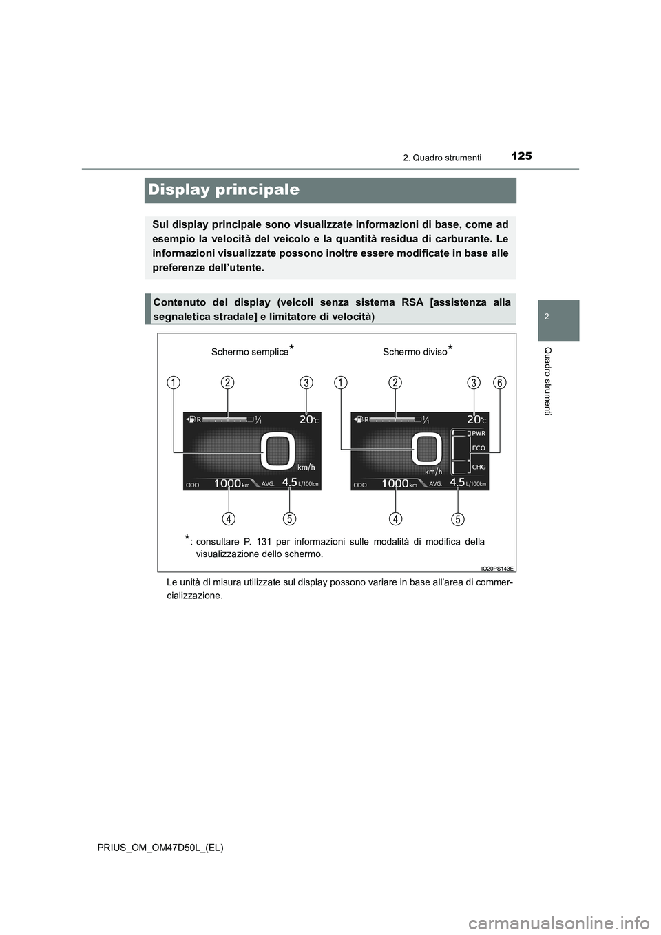 TOYOTA PRIUS 2019  Manuale duso (in Italian) 125
2
2. Quadro strumenti
Quadro strumenti
PRIUS_OM_OM47D50L_(EL)
Display principale
Le unità di misura utilizzate sul display possono variare in base all’area di commer-
cializzazione.
Sul display
