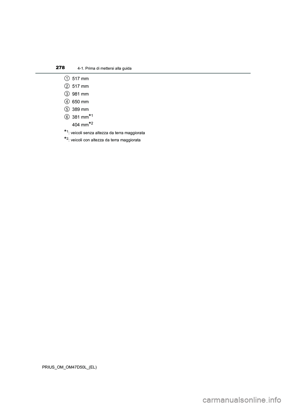 TOYOTA PRIUS 2019  Manuale duso (in Italian) 2784-1. Prima di mettersi alla guida
PRIUS_OM_OM47D50L_(EL)
517 mm
517 mm
981 mm
650 mm
389 mm
381 mm
*1
404 mm*2
*1: veicoli senza altezza da terra maggiorata
*2: veicoli con altezza da terra maggior