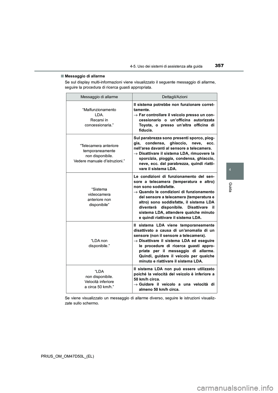 TOYOTA PRIUS 2019  Manuale duso (in Italian) 3574-5. Uso dei sistemi di assistenza alla guida
4
Guida
PRIUS_OM_OM47D50L_(EL)■Messaggio di allarme
Se sul display multi-informazioni viene visualizzato il seguente messaggio di allarme,
seguire la