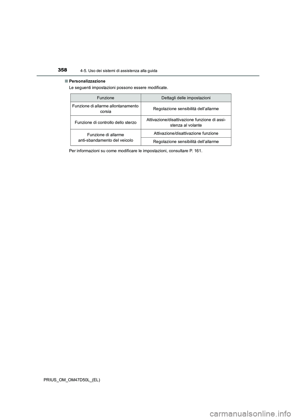 TOYOTA PRIUS 2019  Manuale duso (in Italian) 3584-5. Uso dei sistemi di assistenza alla guida
PRIUS_OM_OM47D50L_(EL)■Personalizzazione
Le seguenti impostazioni possono essere modificate.
Per informazioni su come modificare le impostazioni, con