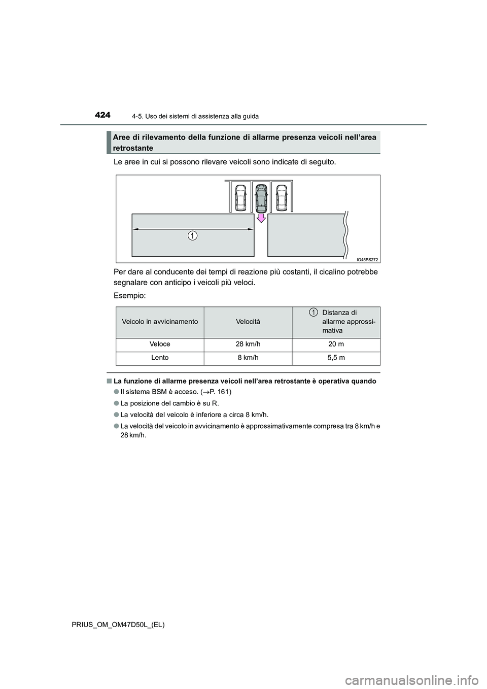 TOYOTA PRIUS 2019  Manuale duso (in Italian) 4244-5. Uso dei sistemi di assistenza alla guida
PRIUS_OM_OM47D50L_(EL)
Le aree in cui si possono rilevare veicoli sono indicate di seguito. 
Per dare al conducente dei tempi di reazione più costanti