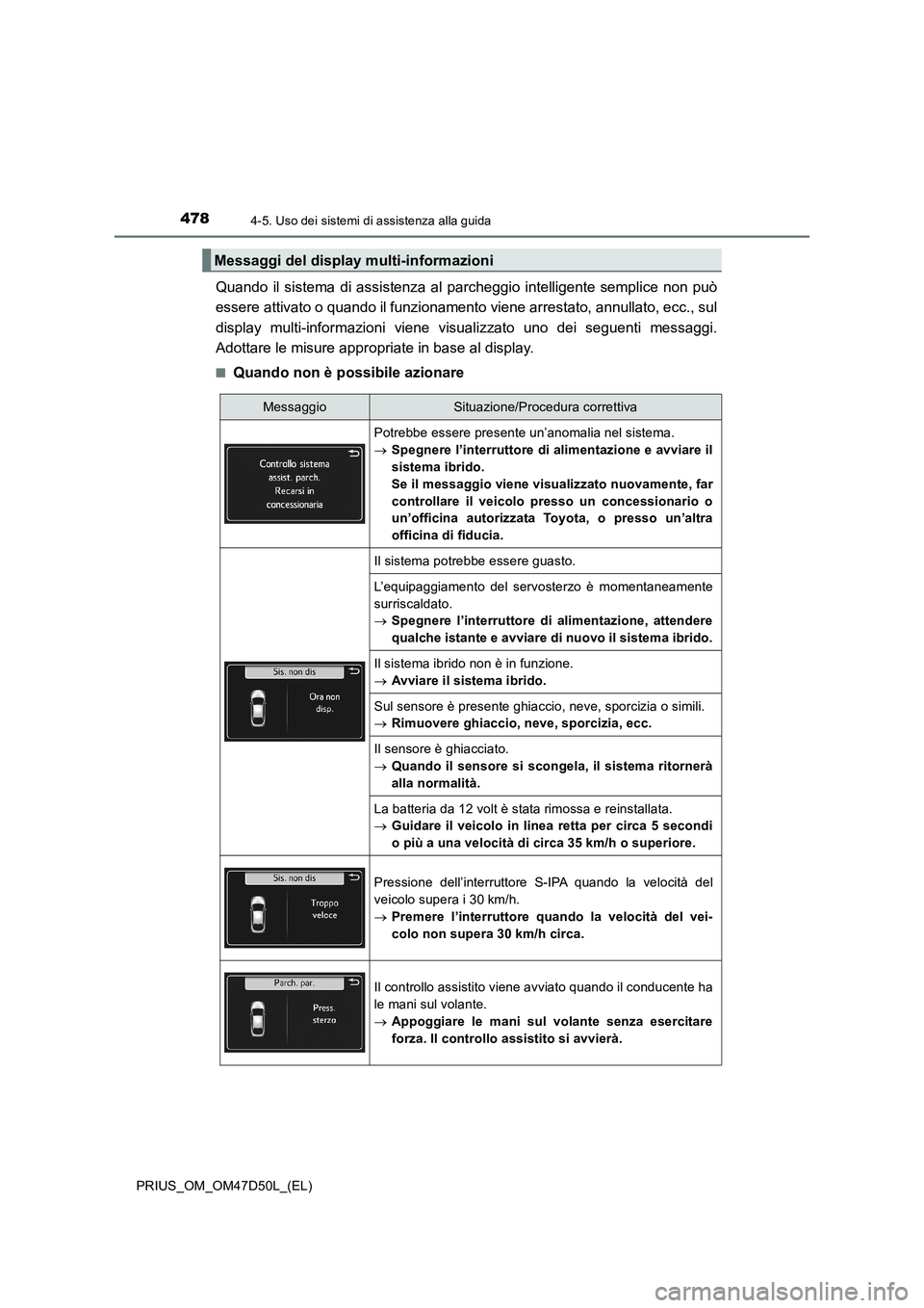 TOYOTA PRIUS 2019  Manuale duso (in Italian) 4784-5. Uso dei sistemi di assistenza alla guida
PRIUS_OM_OM47D50L_(EL)
Quando il sistema di assistenza al parcheggio intelligente semplice non può
essere attivato o quando il funzionamento viene arr