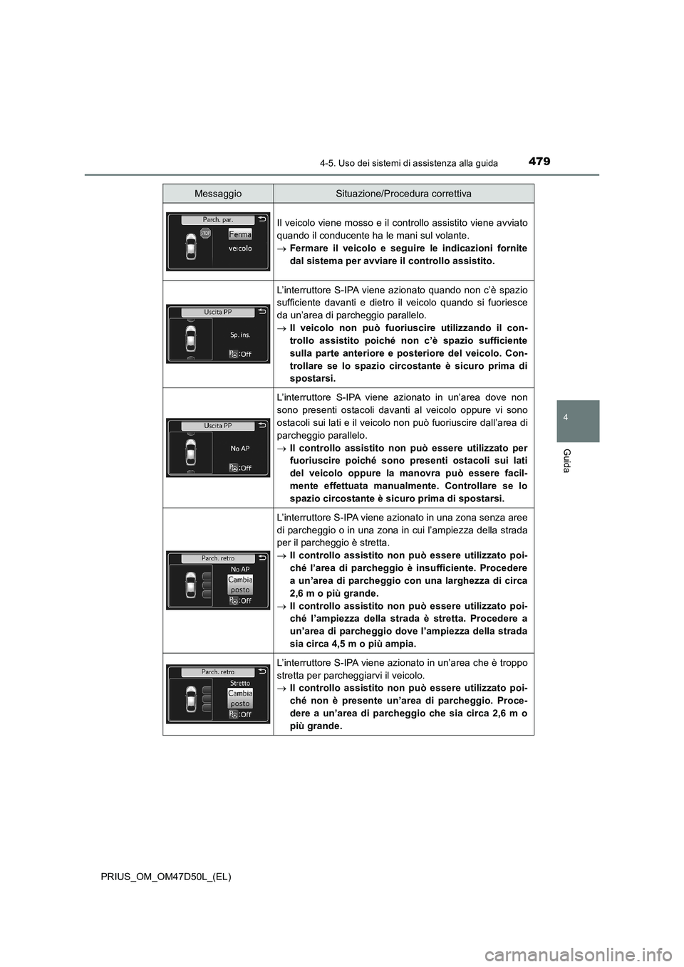 TOYOTA PRIUS 2019  Manuale duso (in Italian) 4794-5. Uso dei sistemi di assistenza alla guida
4
Guida
PRIUS_OM_OM47D50L_(EL)
Il veicolo viene mosso e il controllo assistito viene avviato
quando il conducente ha le mani sul volante.
Fermare il