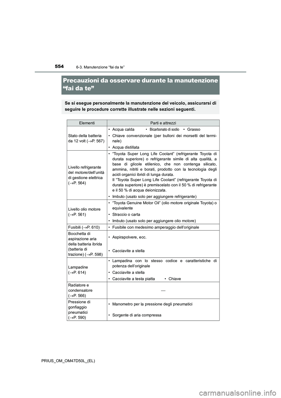 TOYOTA PRIUS 2019  Manuale duso (in Italian) 5546-3. Manutenzione “fai da te”
PRIUS_OM_OM47D50L_(EL)
Precauzioni da osservare durante la manutenzione 
“fai da te”
Se si esegue personalmente la manutenzione del veicolo, assicurarsi di
seg