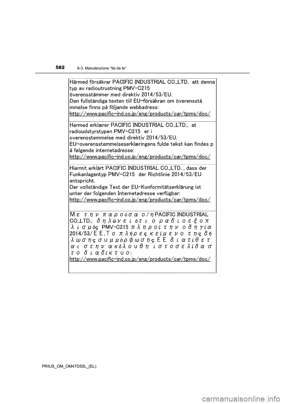 TOYOTA PRIUS 2019  Manuale duso (in Italian) 5826-3. Manutenzione “fai da te”
PRIUS_OM_OM47D50L_(EL) 