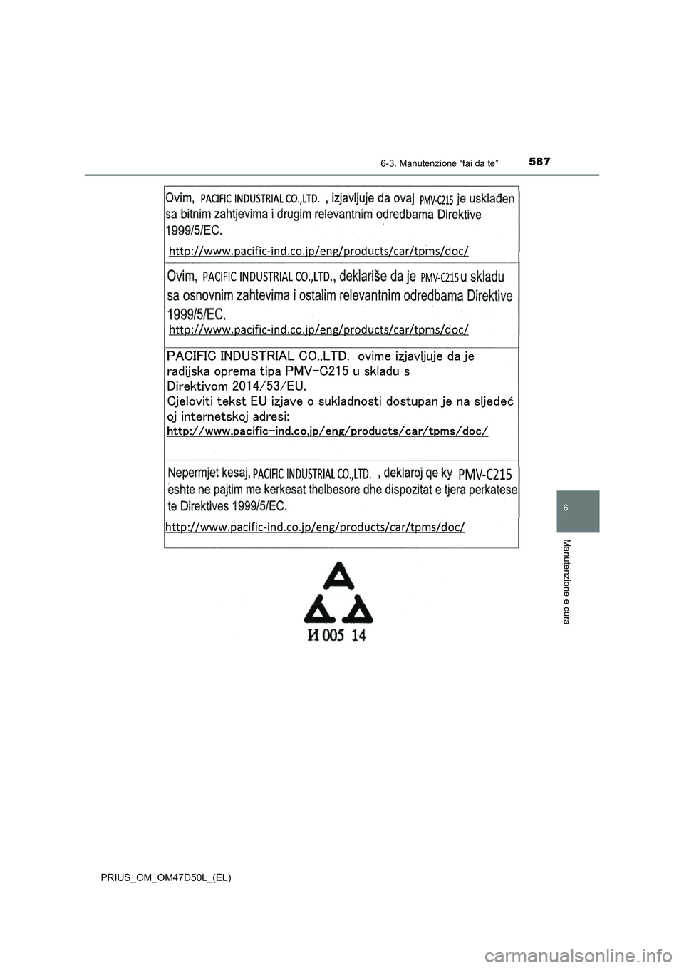 TOYOTA PRIUS 2019  Manuale duso (in Italian) 5876-3. Manutenzione “fai da te”
PRIUS_OM_OM47D50L_(EL)
6
Manutenzione e cura 
