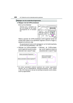 Page 453