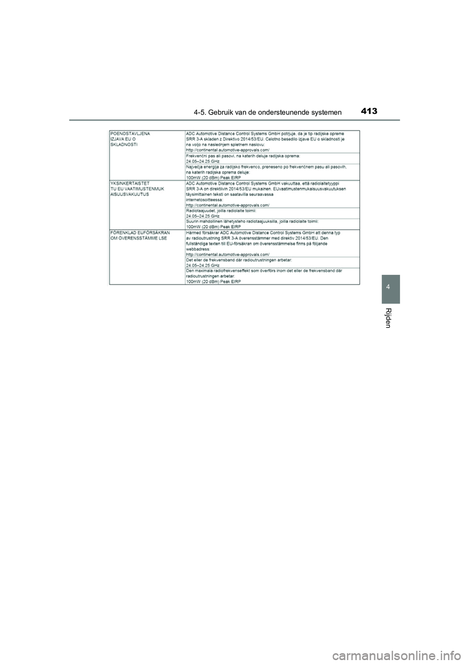 TOYOTA PRIUS 2019  Instructieboekje (in Dutch) 4134-5. Gebruik van de ondersteunende systemen
4
Rijden
PRIUS_OM_OM47C37E_(EE)
PRIUS_OM_OM47C37E_(EE).book  Page 413  Tuesday, November 20, 2018  2:06 PM 