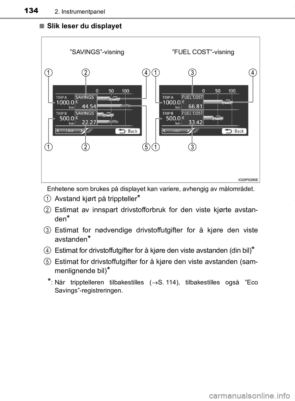 TOYOTA PRIUS 2019  Instruksjoner for bruk (in Norwegian) 1342. Instrumentpanel
OM47D46NOn
Slik leser du displayet
Enhetene som brukes på displayet kan variere, avhengig av målområdet.\
Avstand kjørt på trippteller*
Estimat av innspart drivstofforbruk 