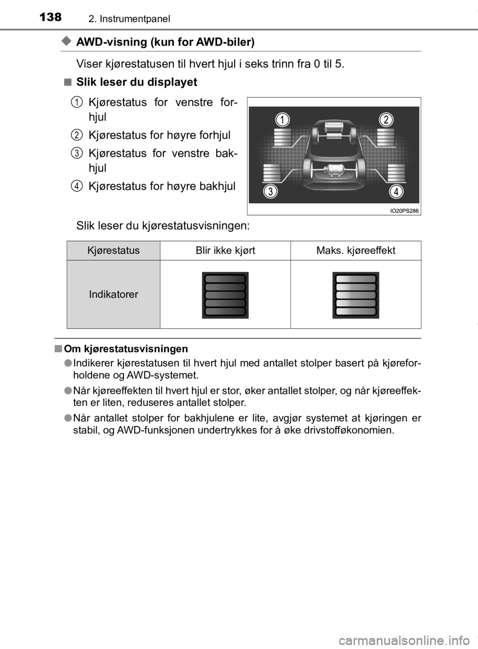 TOYOTA PRIUS 2019  Instruksjoner for bruk (in Norwegian) 1382. Instrumentpanel
OM47D46NO
uAWD-visning (kun for AWD-biler)
Viser kjørestatusen til hvert hjul i seks trinn fra 0 til 5.
nSlik leser du displayet
Kjørestatus for venstre for-
hjul
Kjørestatus 
