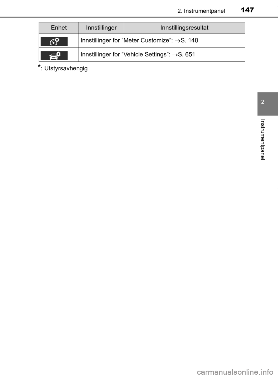 TOYOTA PRIUS 2019  Instruksjoner for bruk (in Norwegian) 1472. Instrumentpanel
2
Instrumentpanel
OM47D46NO
*: Utstyrsavhengig
Innstillinger for ”Meter Customize”: S. 148
Innstillinger for ”Vehicle Settings”:  S. 651
EnhetInnstillingerInnstilli