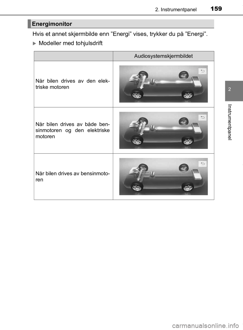 TOYOTA PRIUS 2019  Instruksjoner for bruk (in Norwegian) 1592. Instrumentpanel
2
Instrumentpanel
OM47D46NO
Hvis et annet skjermbilde enn ”Energi” vises, trykker du på ”Energi”.
Modeller med tohjulsdrift
Energimonitor
Audiosystemskjermbildet
Når