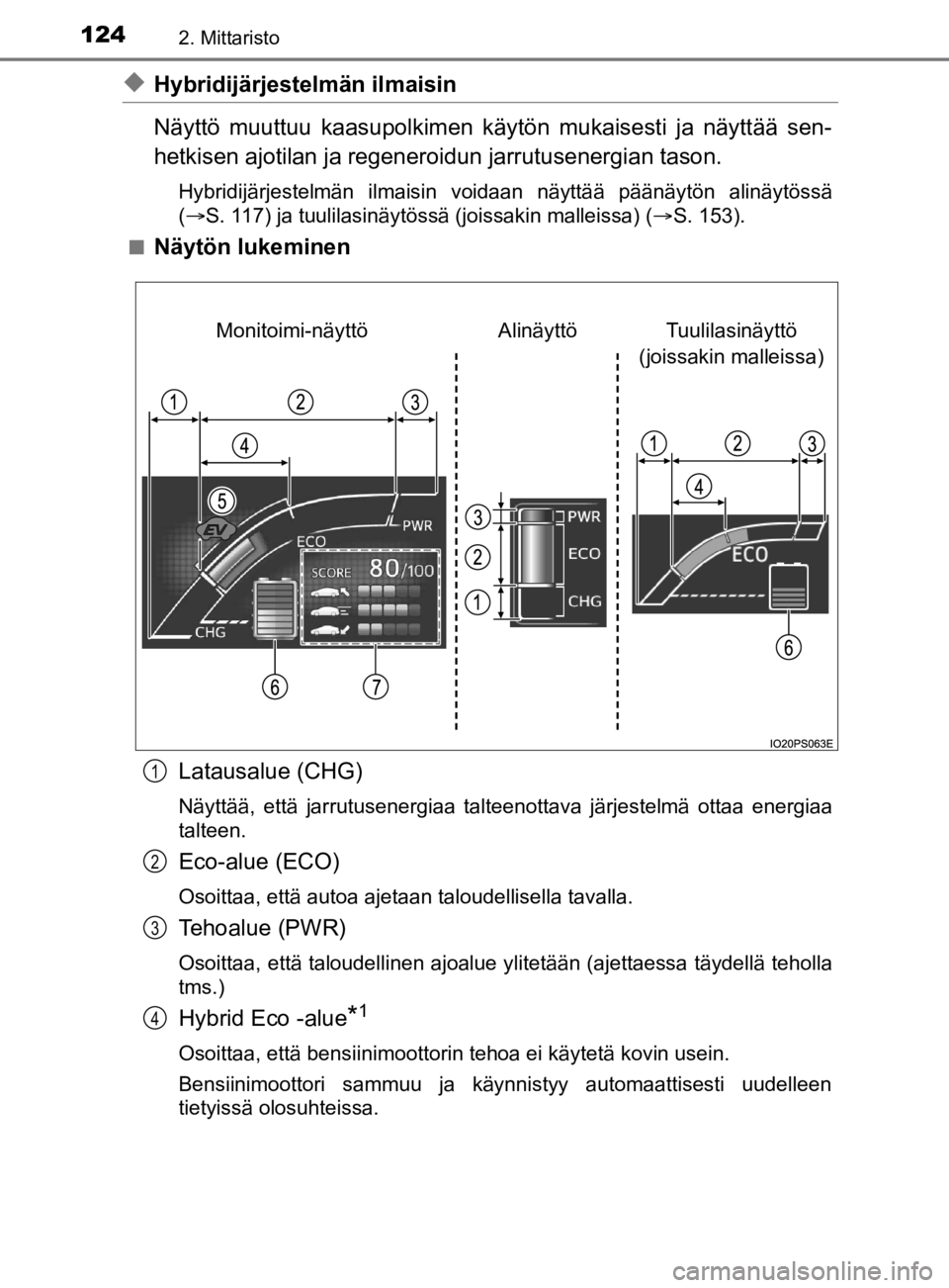 TOYOTA PRIUS 2019  Omistajan Käsikirja (in Finnish) 1242. Mittaristo
OM47D46FI
uHybridijärjestelmän ilmaisin
Näyttö muuttuu kaasupolkimen käytön mukaisesti ja näyttää sen-
hetkisen ajotilan ja regeneroidun jarrutusenergian tason.
Hybridijärje
