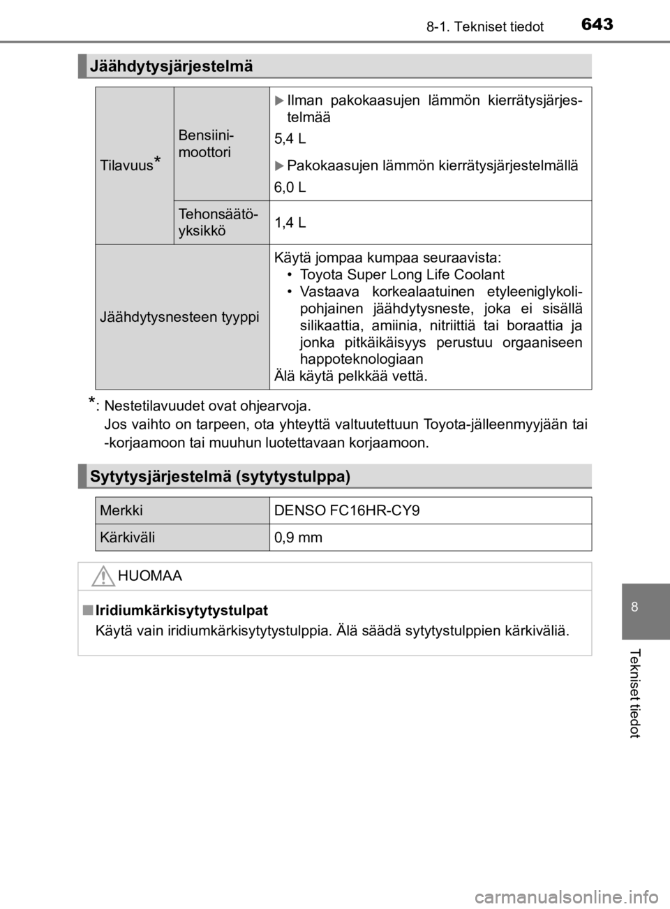 TOYOTA PRIUS 2019  Omistajan Käsikirja (in Finnish) 6438-1. Tekniset tiedot
8
Tekniset tiedot
OM47D46FI
*: Nestetilavuudet ovat ohjearvoja.Jos vaihto on tarpeen, ota yhteyttä valtuutettuun Toyota-jälleenmyyjään tai
-korjaamoon tai muuhun luotettava