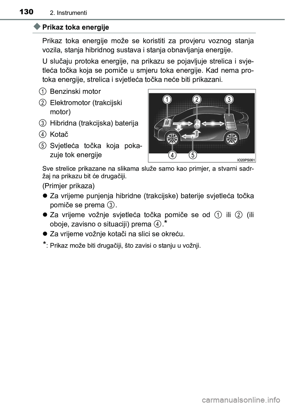 TOYOTA PRIUS 2017  Upute Za Rukovanje (in Croatian) 1302. Instrumenti
Prikaz toka energije
Prikaz toka energije može se koristiti za provjeru voznog stanja
vozila, stanja hibridnog sustava i stanja obnavljanja energije.
U slučaju protoka energije,