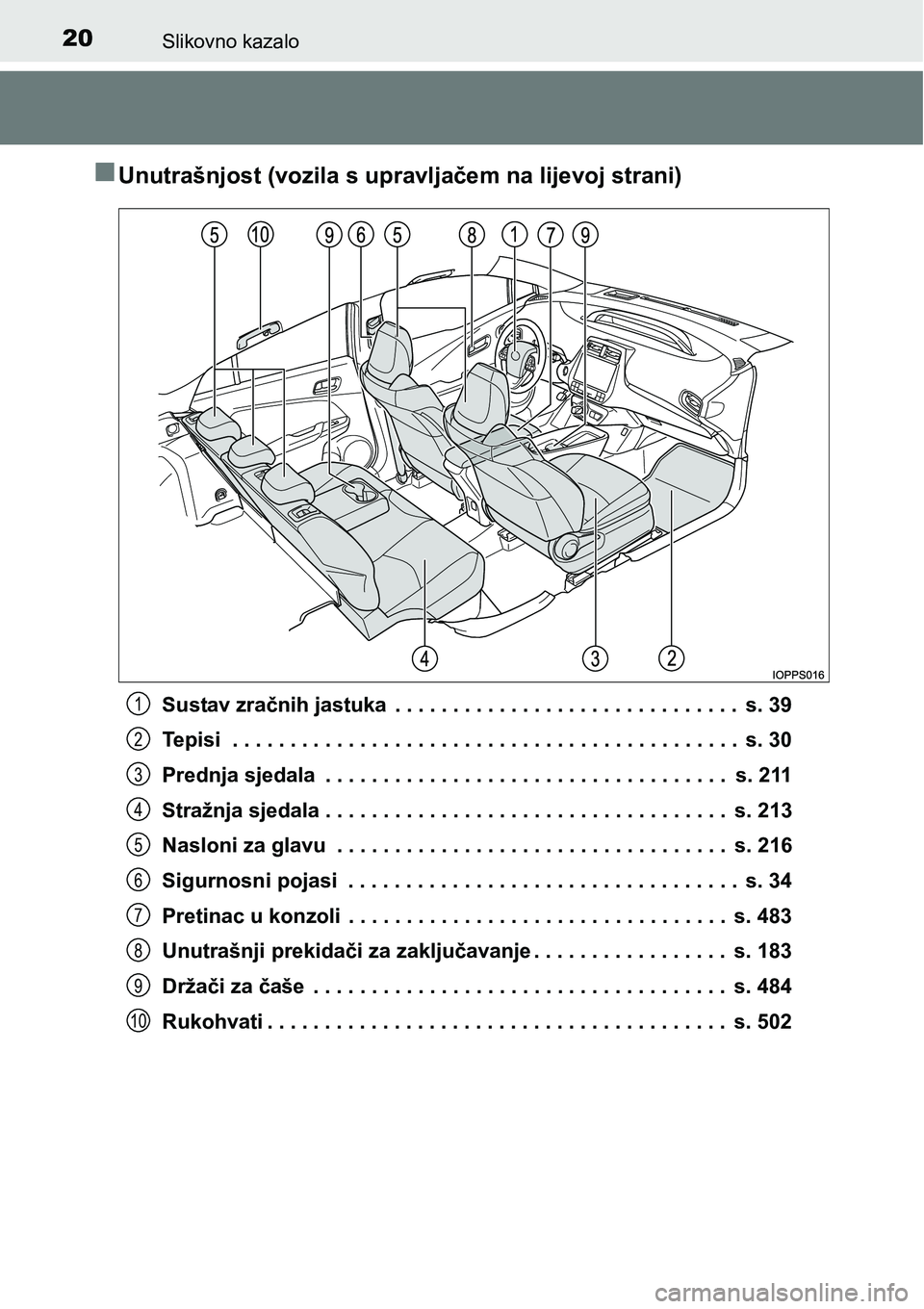 TOYOTA PRIUS 2017  Upute Za Rukovanje (in Croatian) 20Slikovno kazalo
Unutrašnjost (vozila s upravljačem na lijevoj strani)
Sustav zračnih jastuka  . . . . . . . . . . . . . . . . . . . . . . . . . . . . . .  s. 39
Tepisi  . . . . . . . . . . . .
