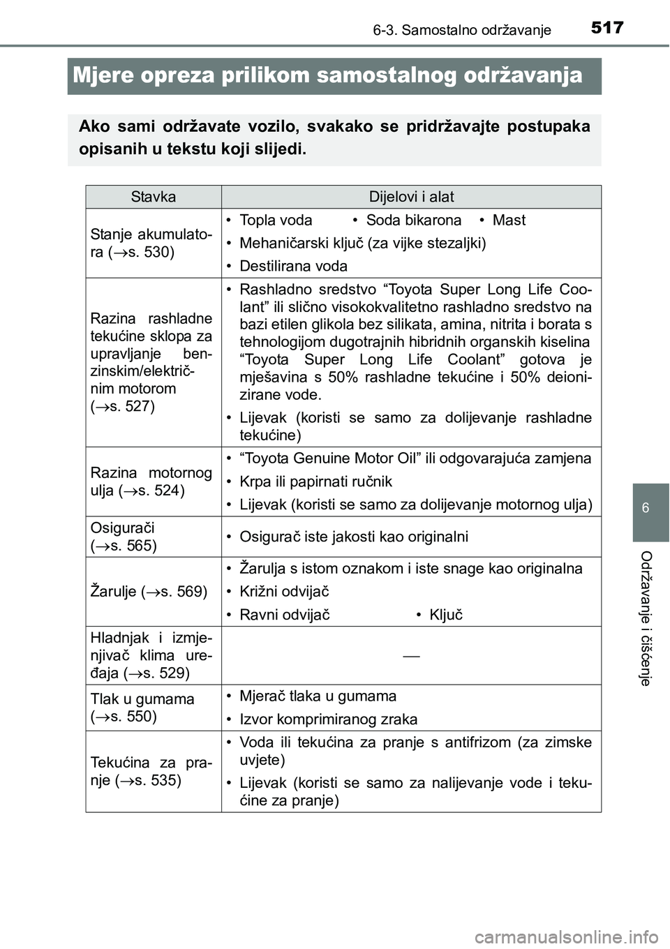 TOYOTA PRIUS 2017  Upute Za Rukovanje (in Croatian) 5176-3. Samostalno održavanje
6
Održavanje i čišćenje
Mjere opreza prilikom samostalnog održavanja
Ako sami održavate vozilo, svakako se pridržavajte postupaka
opisanih u tekstu koji slijedi.
