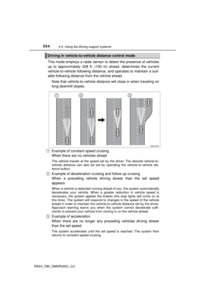 Page 264