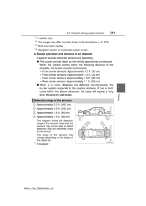 Page 281