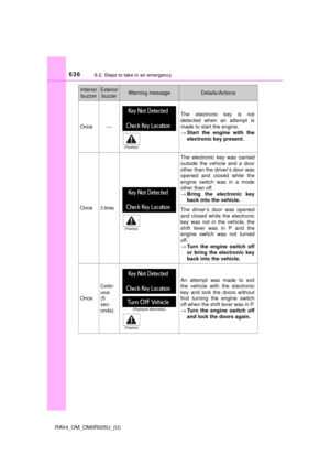 Page 637