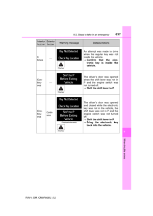 Page 638