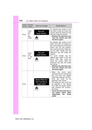 Page 639