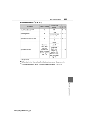 Page 698