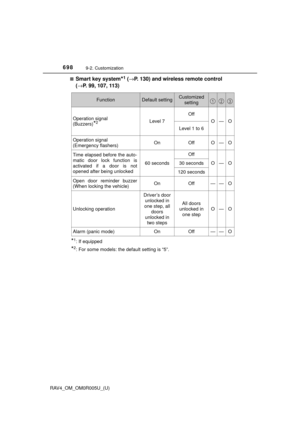 Page 699