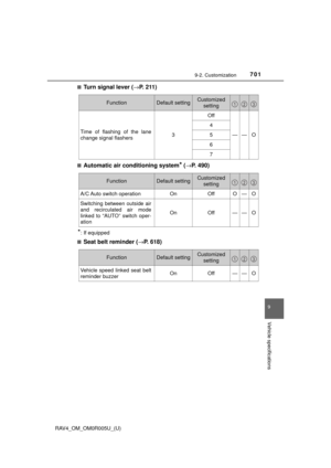 Page 702