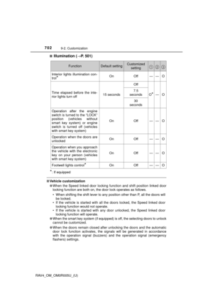 Page 703