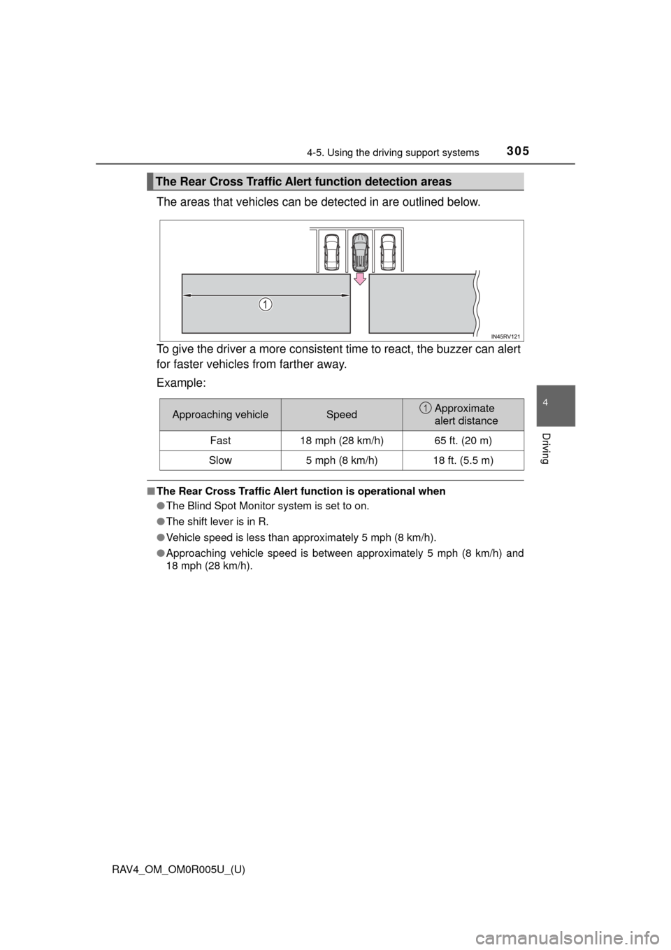 TOYOTA RAV4 2017 XA40 / 4.G Owners Manual RAV4_OM_OM0R005U_(U)
3054-5. Using the driving support systems
4
Driving
The areas that vehicles can be  detected in are outlined below.
To give the driver a more consistent time to react, the buzzer 
