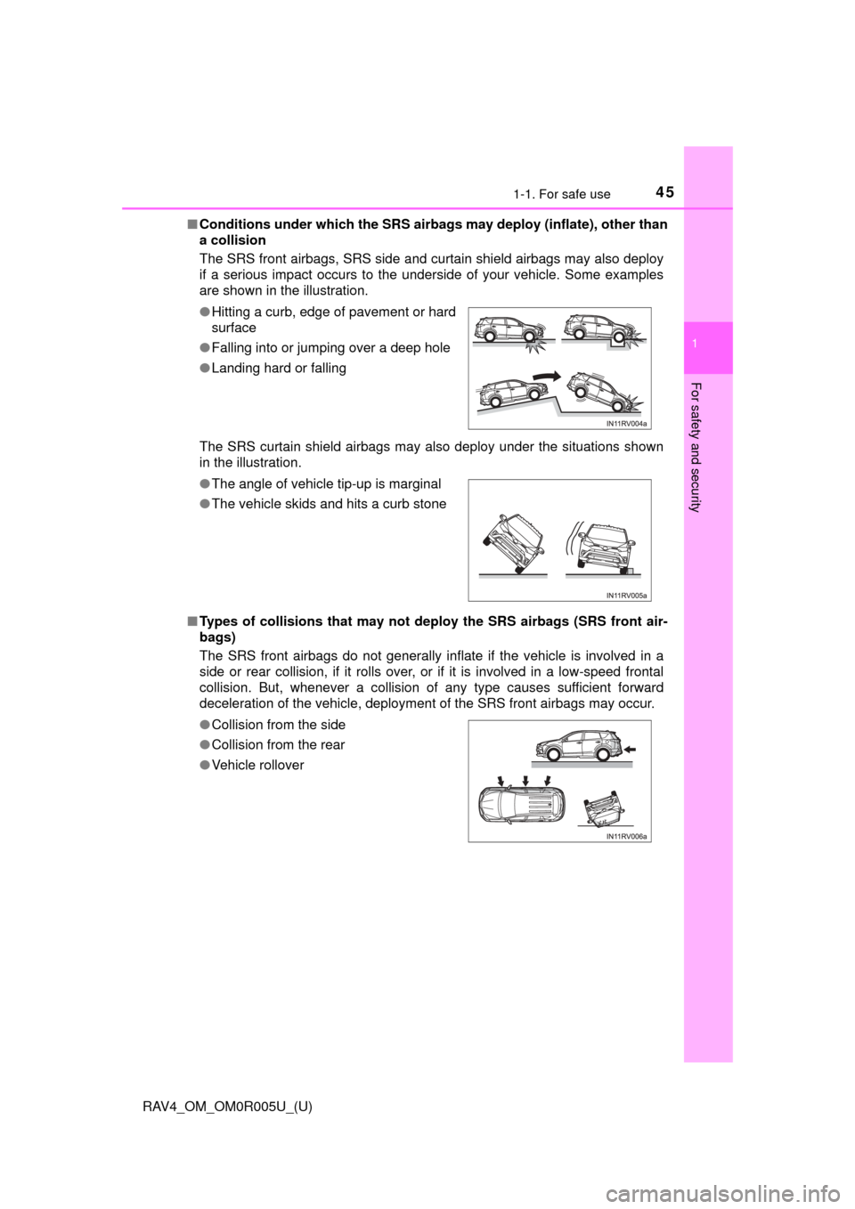TOYOTA RAV4 2017 XA40 / 4.G Owners Manual 451-1. For safe use
RAV4_OM_OM0R005U_(U)
1
For safety and security
■Conditions under which the SRS airbags may deploy (inflate), other than
a collision
The SRS front airbags, SRS side and curtain s TOYOTA RAV4 2017 XA40 / 4.G Owners Manual 451-1. For safe use
RAV4_OM_OM0R005U_(U)
1
For safety and security
■Conditions under which the SRS airbags may deploy (inflate), other than
a collision
The SRS front airbags, SRS side and curtain s