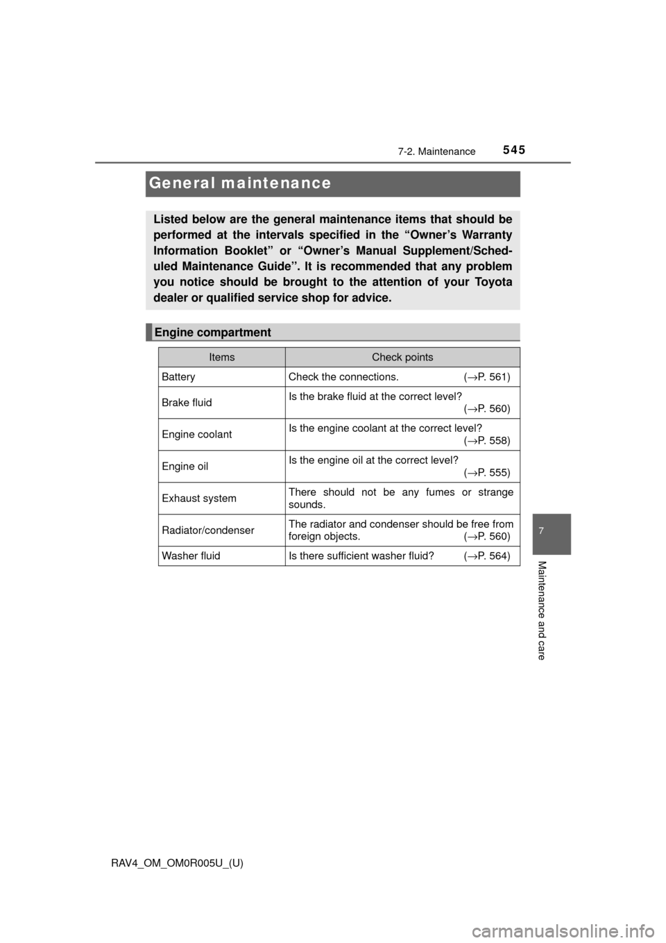 TOYOTA RAV4 2017 XA40 / 4.G Owners Manual 545
RAV4_OM_OM0R005U_(U)
7-2. Maintenance
7
Maintenance and care
General maintenance
Listed below are the general maintenance items that should be
performed at the intervals specified in the “Owner