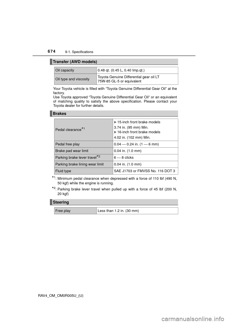 TOYOTA RAV4 2017 XA40 / 4.G Owners Manual 674
RAV4_OM_OM0R005U_(U)
9-1. Specifications
Your Toyota vehicle is filled with “Toyota Genuine Differential Gear Oil” at the
factory.
Use Toyota approved “Toyota Genuine Differential Gear Oil TOYOTA RAV4 2017 XA40 / 4.G Owners Manual 674
RAV4_OM_OM0R005U_(U)
9-1. Specifications
Your Toyota vehicle is filled with “Toyota Genuine Differential Gear Oil” at the
factory.
Use Toyota approved “Toyota Genuine Differential Gear Oil