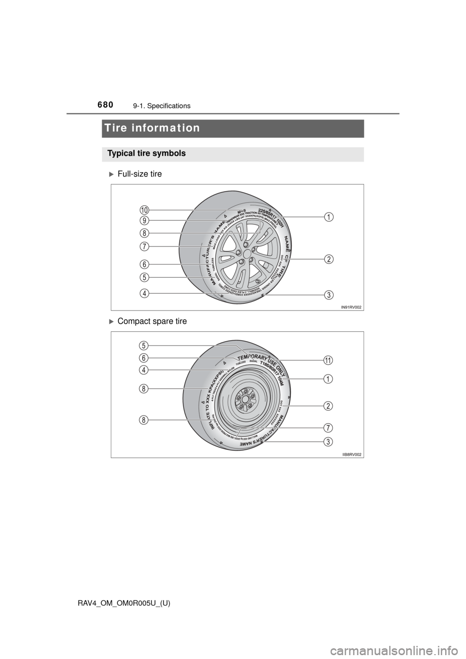 TOYOTA RAV4 2017 XA40 / 4.G Owners Manual 680
RAV4_OM_OM0R005U_(U)
9-1. Specifications
Tire information
Full-size tire
Compact spare tire
Typical tire symbols 