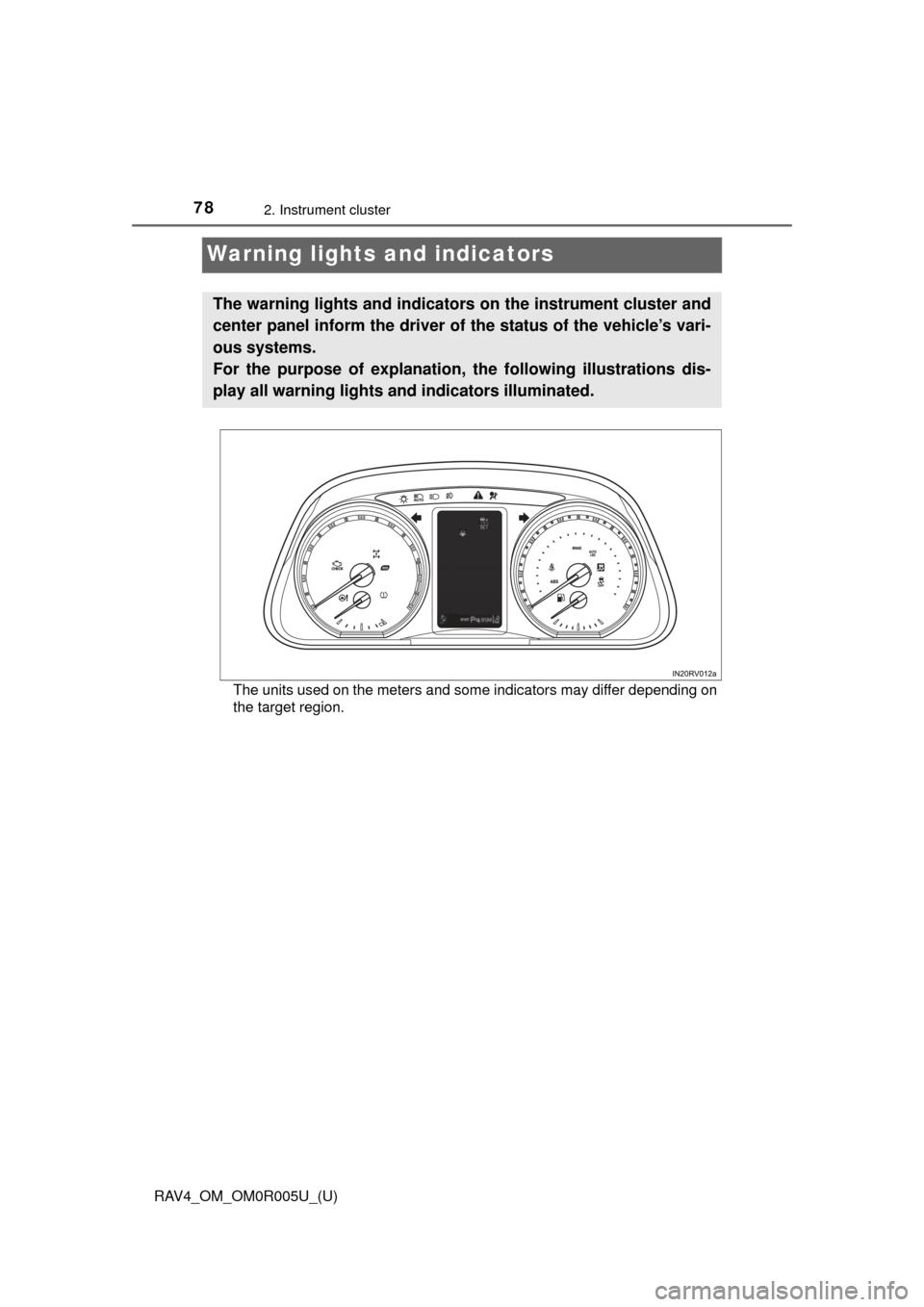 TOYOTA RAV4 2017 XA40 / 4.G Owners Manual 78
RAV4_OM_OM0R005U_(U)
2. Instrument cluster
Warning lights and indicators
The units used on the meters and some indicators may differ depending on
the target region.
The warning lights and indicator