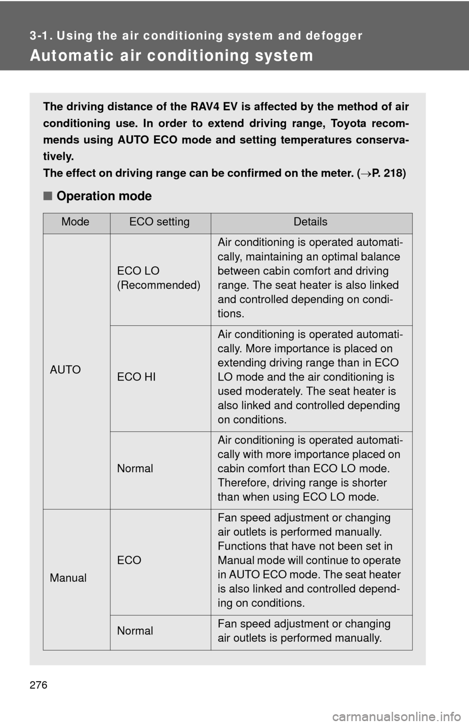 TOYOTA RAV4 EV 2012 1.G Owners Manual 276
3-1. Using the air conditioning system and defogger
Automatic air conditioning system
The driving distance of the RAV4 EV is affected by the method of air
conditioning use. In order to extend driv TOYOTA RAV4 EV 2012 1.G Owners Manual 276
3-1. Using the air conditioning system and defogger
Automatic air conditioning system
The driving distance of the RAV4 EV is affected by the method of air
conditioning use. In order to extend driv