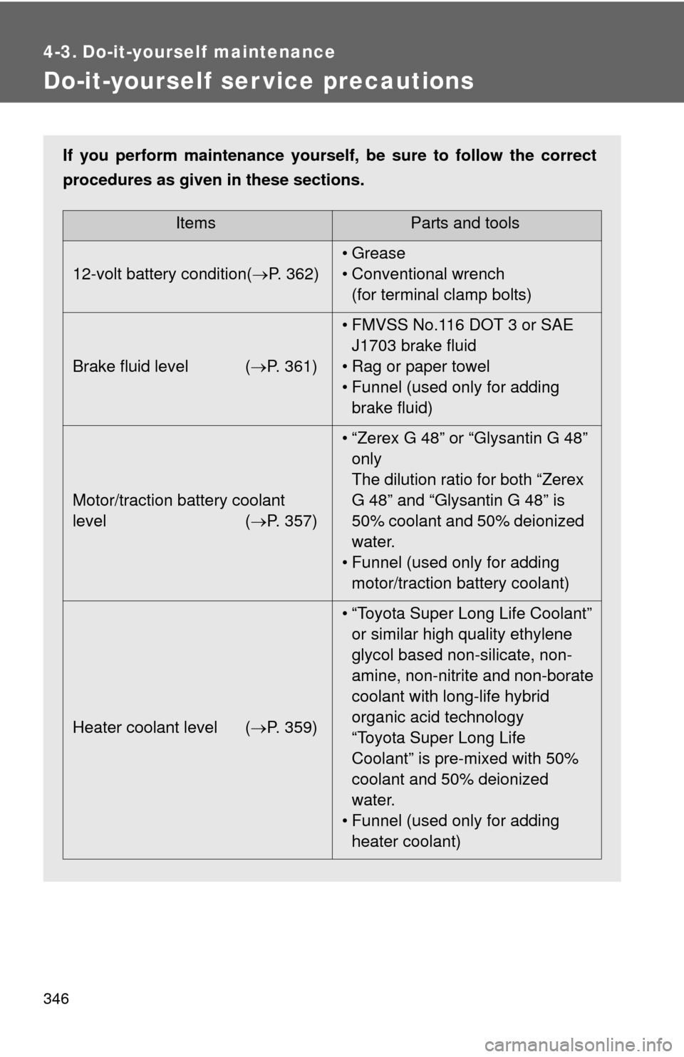 TOYOTA RAV4 EV 2012 1.G Owners Manual 346
4-3. Do-it-yourself maintenance
Do-it-yourself ser vice precautions
If you perform maintenance yourself, be sure to follow the correct
procedures as given in these sections.
ItemsParts and tools
1 TOYOTA RAV4 EV 2012 1.G Owners Manual 346
4-3. Do-it-yourself maintenance
Do-it-yourself ser vice precautions
If you perform maintenance yourself, be sure to follow the correct
procedures as given in these sections.
ItemsParts and tools
1