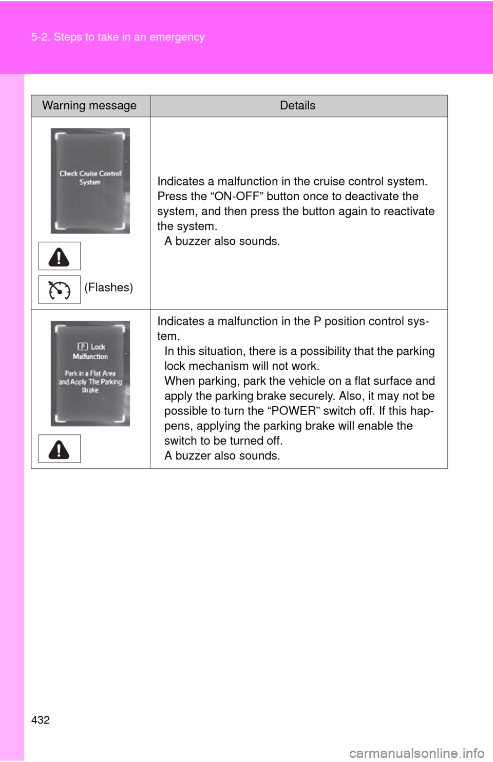 TOYOTA RAV4 EV 2012 1.G Owners Manual 432 5-2. Steps to take in an emergency
(Flashes)Indicates a malfunction in the cruise control system.
Press the “ON-OFF” button once to deactivate the 
system, and then press the button again to r