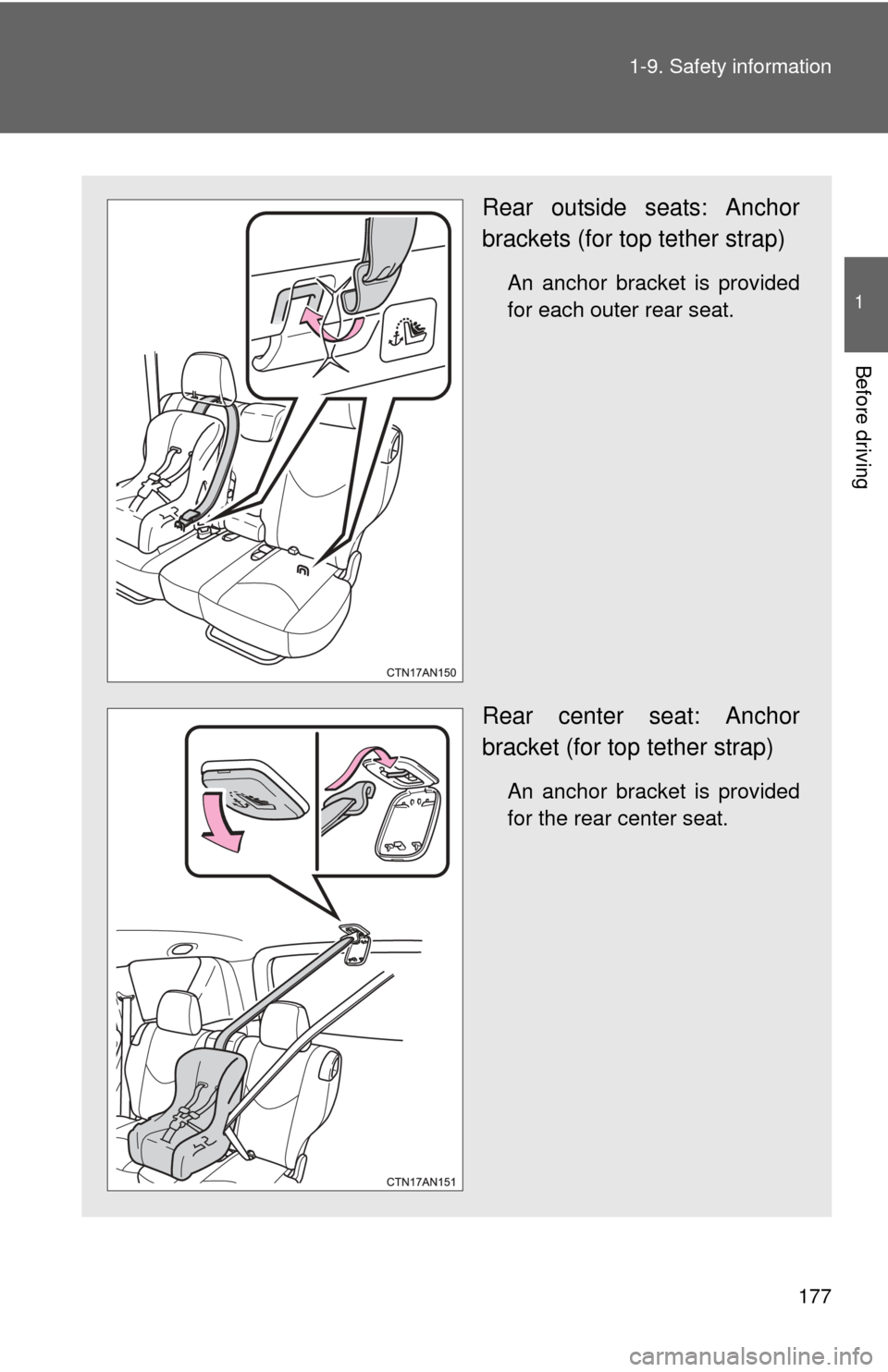 TOYOTA RAV4 EV 2013 1.G Owners Manual 177
1-9. Safety information
1
Before driving
Rear outside seats: Anchor
brackets (for top tether strap)
An anchor bracket is provided
for each outer rear seat.
Rear center seat: Anchor
bracket (for to