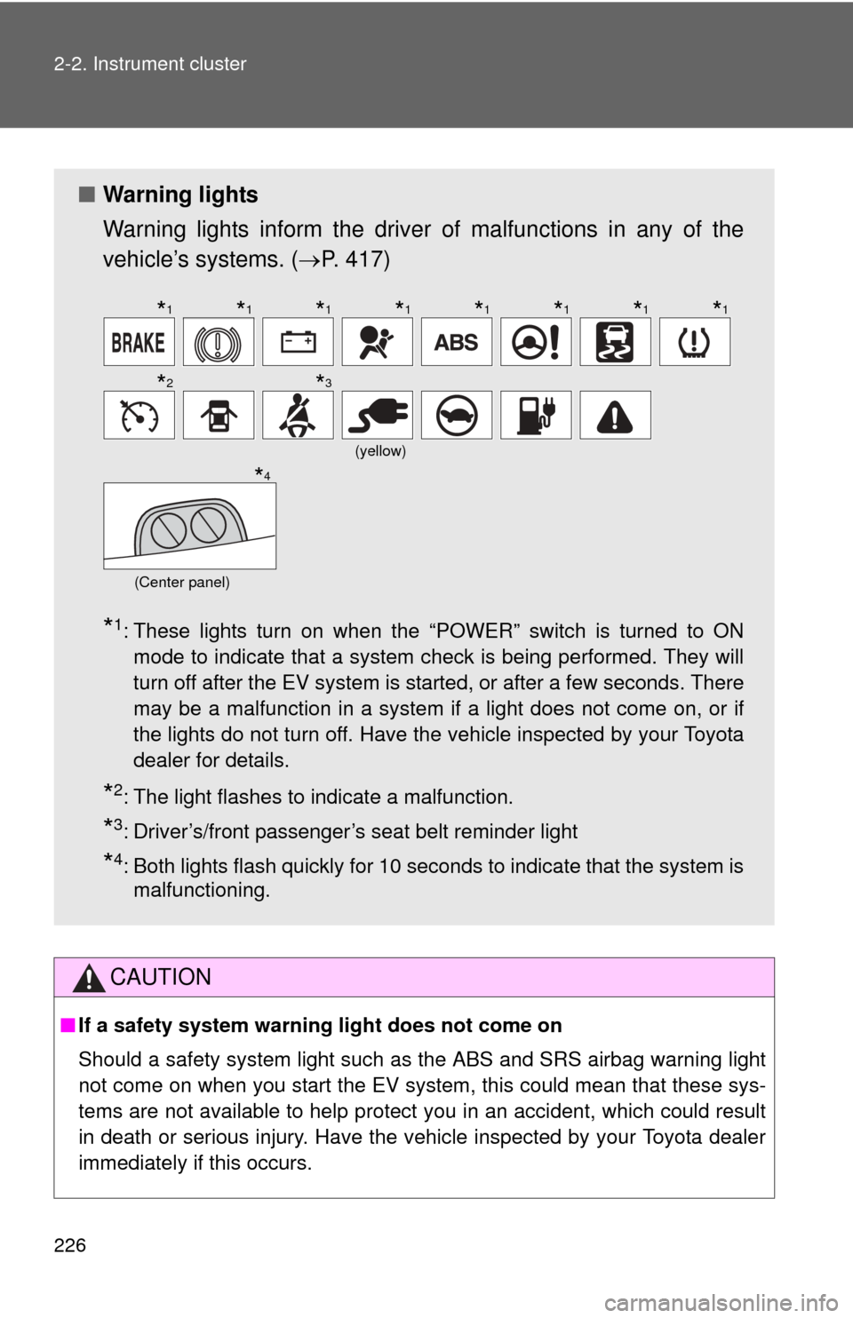 TOYOTA RAV4 EV 2013 1.G Owners Manual 226 2-2. Instrument cluster
CAUTION
■If a safety system warning light does not come on
Should a safety system light such as the ABS and SRS airbag warning light
not come on when you start the EV sy TOYOTA RAV4 EV 2013 1.G Owners Manual 226 2-2. Instrument cluster
CAUTION
■If a safety system warning light does not come on
Should a safety system light such as the ABS and SRS airbag warning light
not come on when you start the EV sy