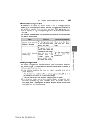 Page 127
