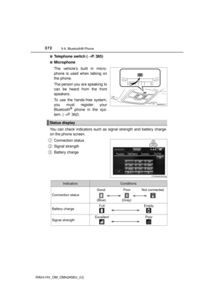 Page 372
