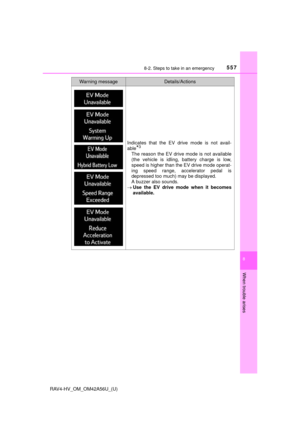 Page 557