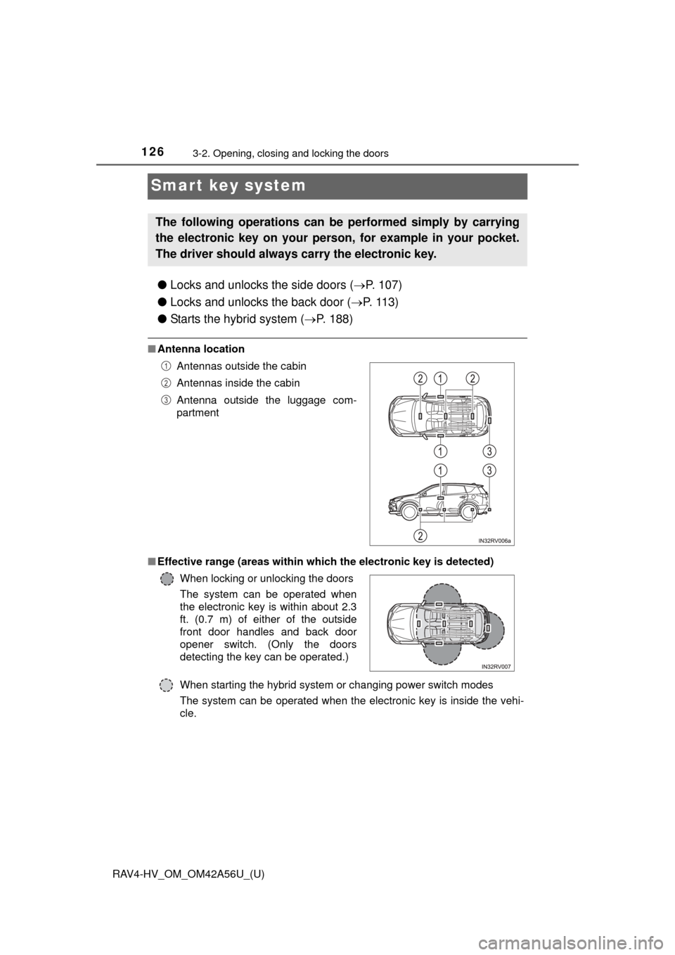 TOYOTA RAV4 HYBRID 2016 XA40 / 4.G Owners Manual 126
RAV4-HV_OM_OM42A56U_(U)
3-2. Opening, closing and locking the doors
Smart key system
●Locks and unlocks the side doors ( P. 107)
● Locks and unlocks the back door ( P. 113)
● Starts th
